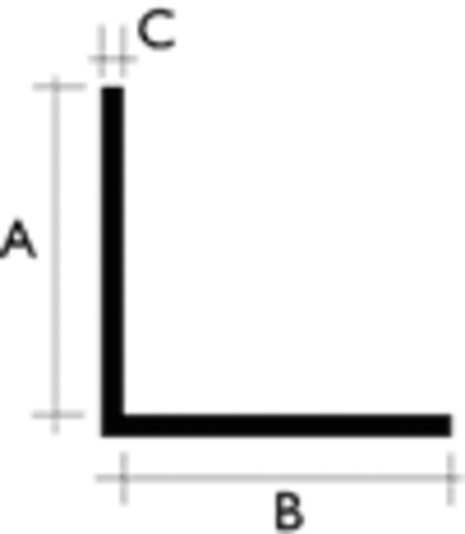 plastic angle corner protection