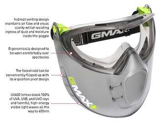 FACE SHIELD CLEAR WITH GOGGLES image 0