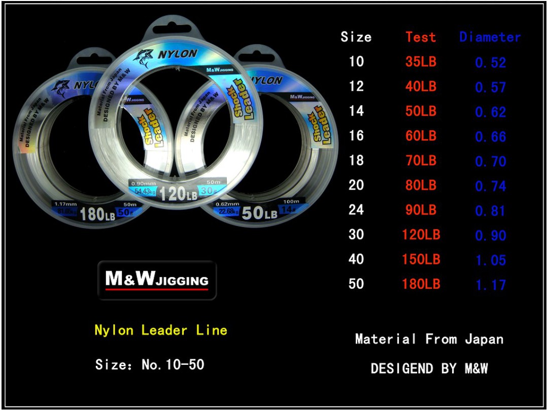 Buy M&W Nylon Mono Shock Leader 180lb - 50m online at