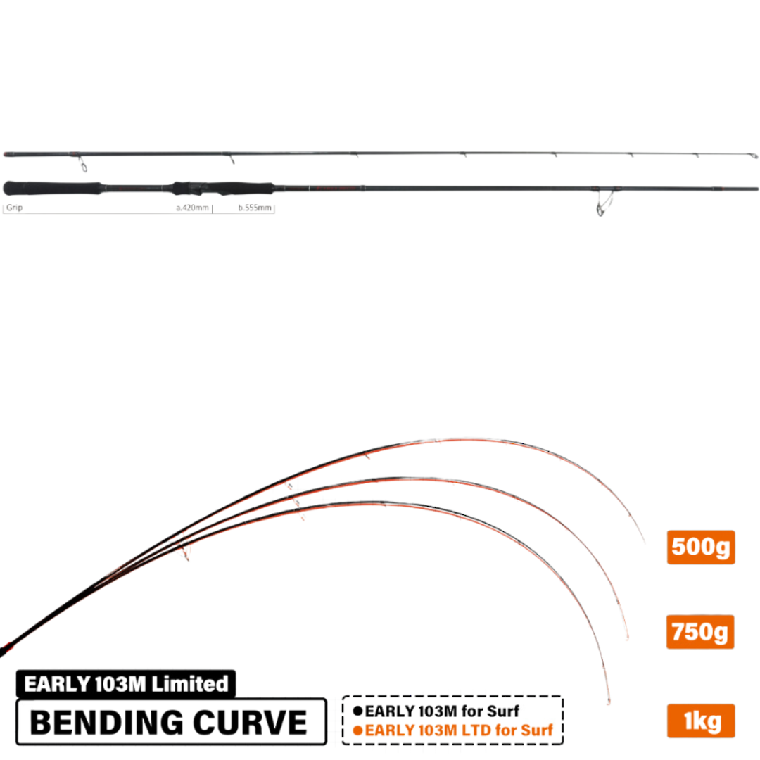 Yamaga Blanks EARLY for Surf 103M image 0