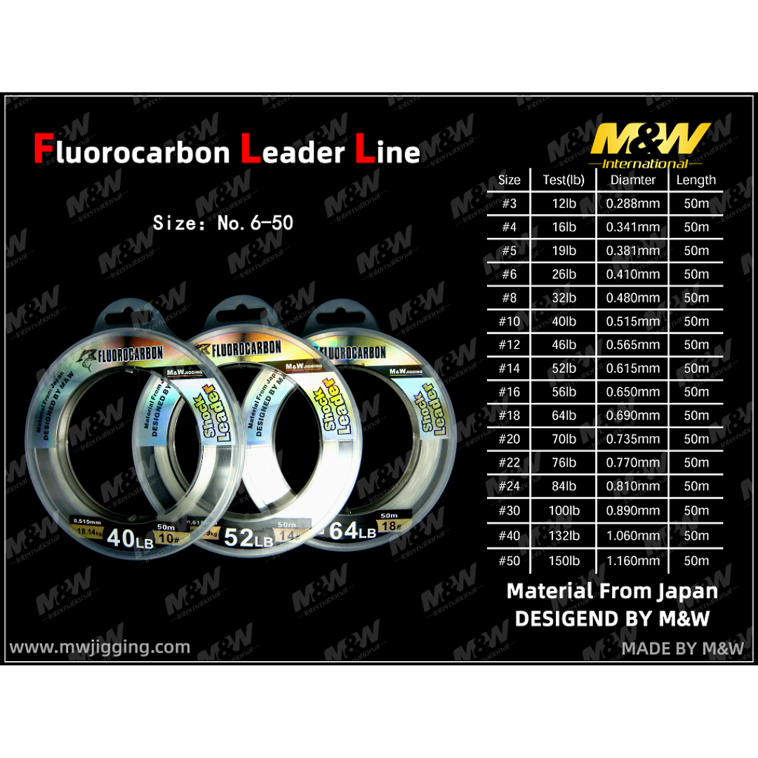 Buy M&W 100% Fluorocarbon Leader online at