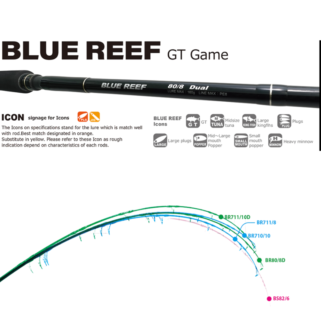 Yamaga Blanks BlueReef GT 80/8 Dual image 0