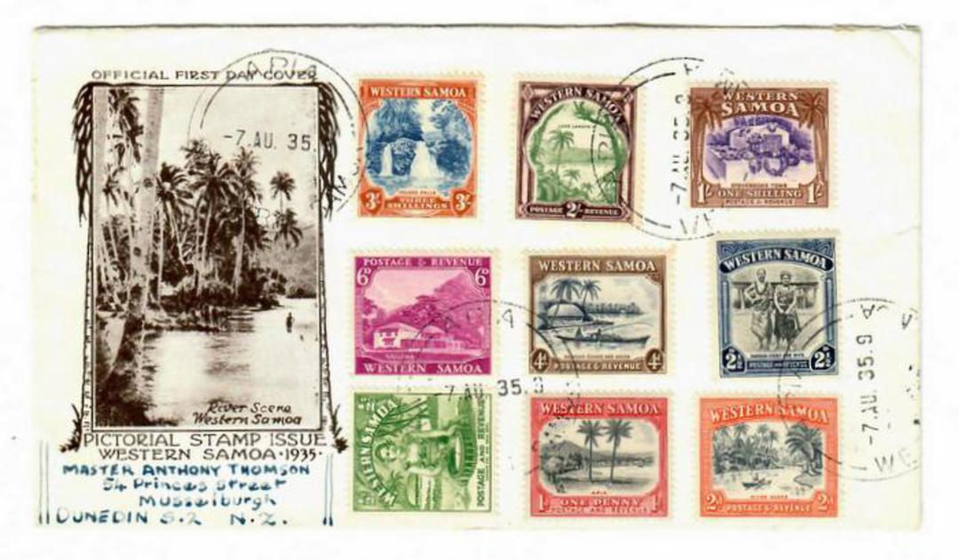 TONGA 1974 Letter to New Zealand. - 30516 - PostalHist image 0