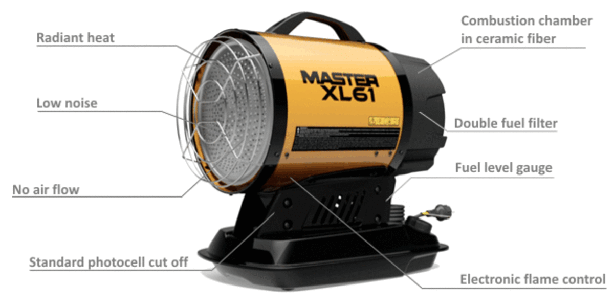 Master Infra Red Diesel Heater 17kw XL61 image 1