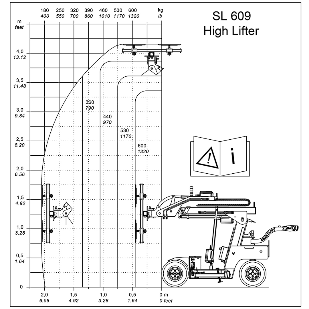 SMARTLIFT 609 OUTDOOR HL image 1