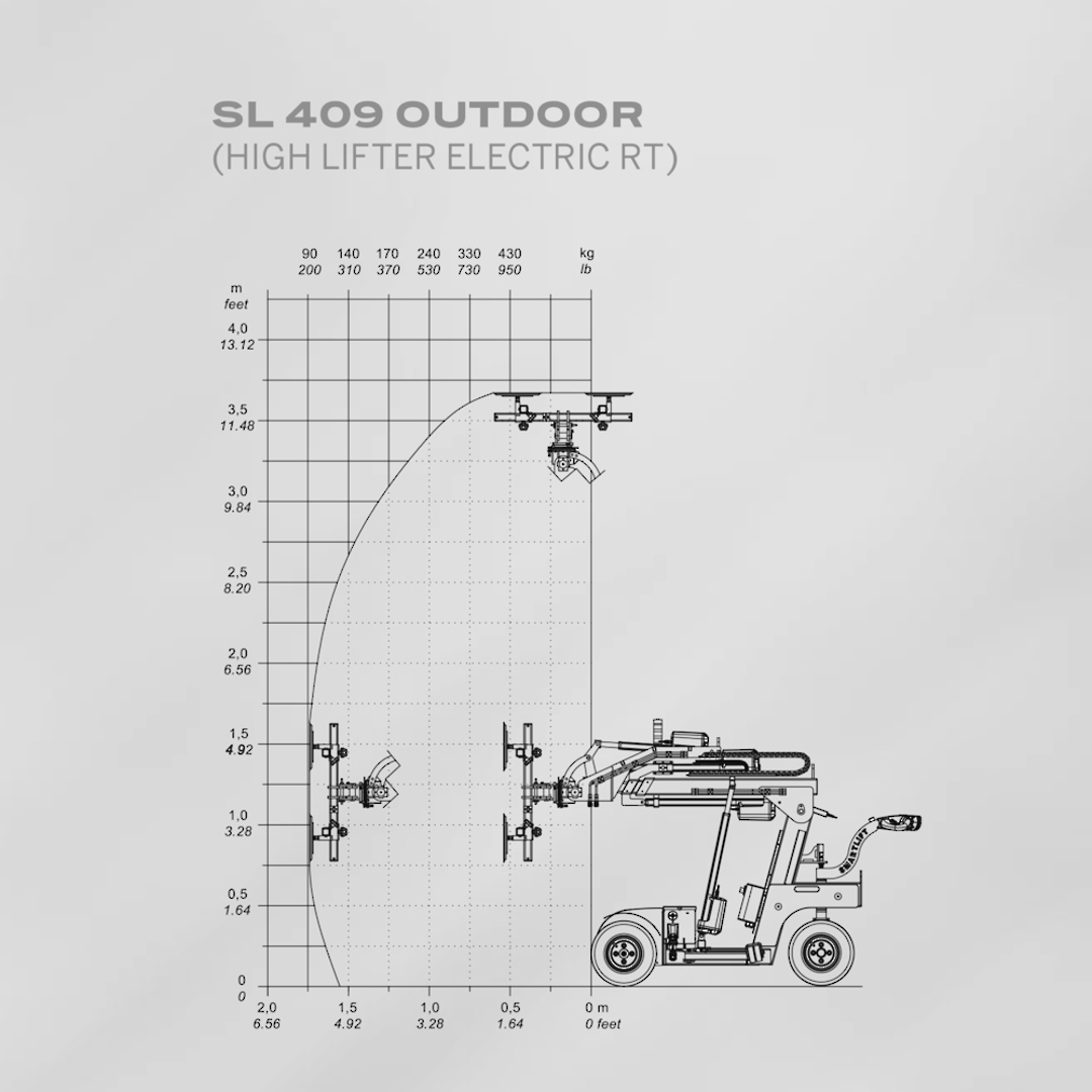 SMARTLIFT 409 OUTDOOR HIGH LIFTER - RT image 1