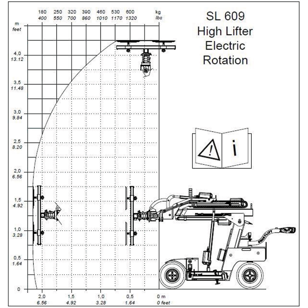 SMARTLIFT 609 OUTDOOR HLE RT image 1