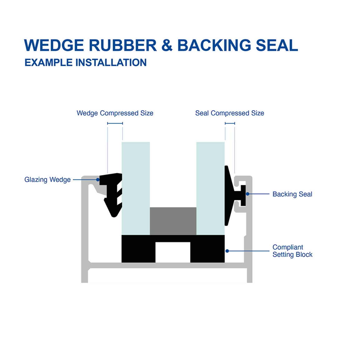 PVC WEDGE RUBBER PURPLE - 3mm (per m) image 1