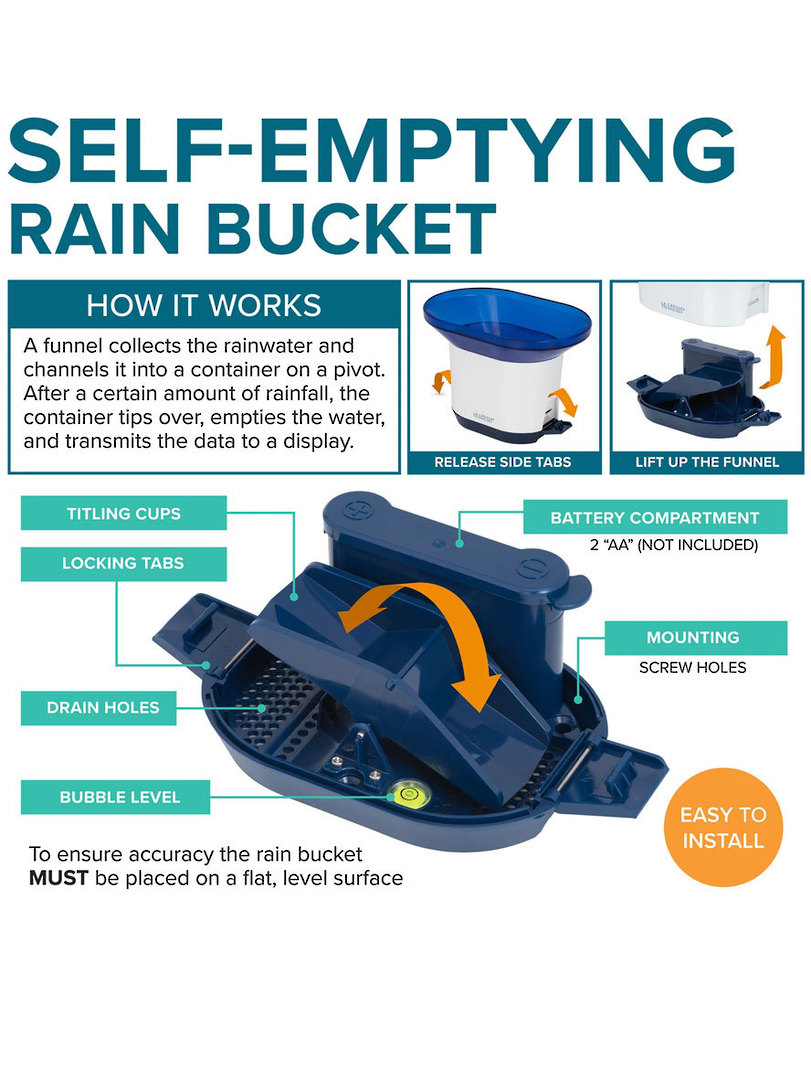 724-1415BL Ver2 Digital Rain Gauge with Temperature and Humidity image 4