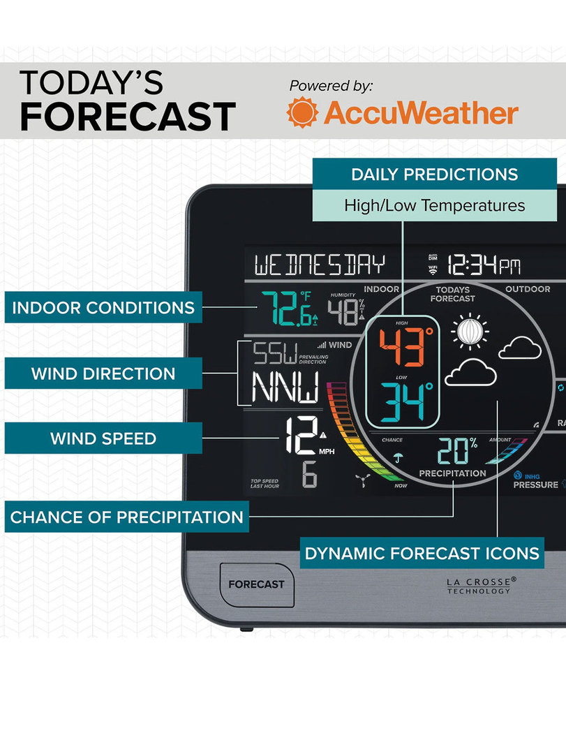 V61-PRO-INT Complete Personal Remote Monitoring Wi-Fi Weather Station image 5