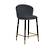Click to swap image: &lt;strong&gt;Sara Barstool- Onyx Velvet/Bk - RRP-&#36;1017&lt;/strong&gt;&lt;/br&gt;Dimensions: W530 x D520 x H950mm&lt;/br&gt;Shipped: Assembled - 0.287m3&lt;/br&gt;Additional Dimensions Seat Depth - 400mm&lt;/br&gt;Additional Dimensions Footrest Height - 200mm&lt;/br&gt;Additional Dimensions Seat Height - 660mm&lt;/br&gt;Leg Material - Metal&lt;/br&gt;Leg Finish - Powdercoated&lt;/br&gt;Leg Colour - Matt Black with Brass Tip Detail&lt;/br&gt;Product Max. Weight - 120kg&lt;/br&gt;Product Item Weight - 8.6kg&lt;/br&gt;Product Stackable - No&lt;/br&gt;Upholstery Removable Covers - No&lt;/br&gt;Upholstery Colour - Onyx Velvet&lt;/br&gt;Upholstery Composition - 100&#37; Polyester