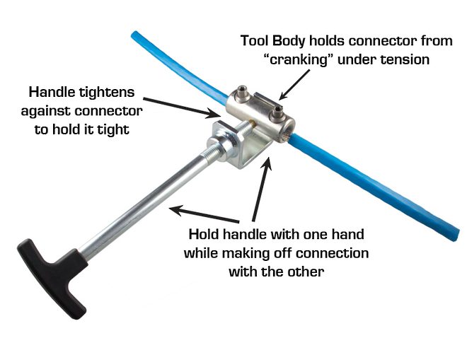 Mechanical Connector Holding Tool image 1