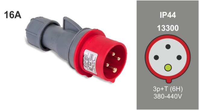 Famatel IEC Plugs image 1