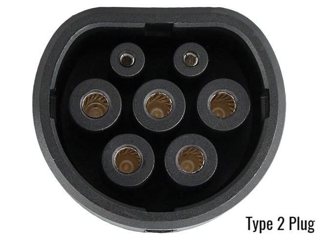 EV Portable Chargers image 3