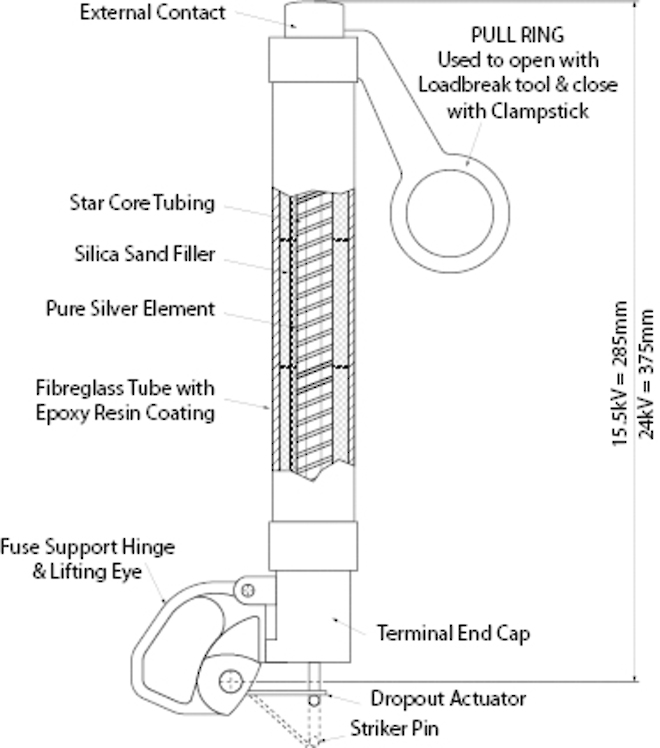 time limit fuse circuit diagram Wiring Diagram and Schematics