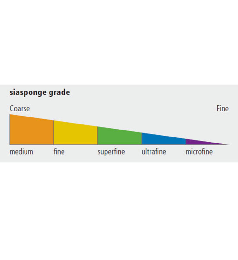Sia Siasponge Flex (7983) Double Sided Pad Ultra Fine for Wet or Dry Sanding image 1