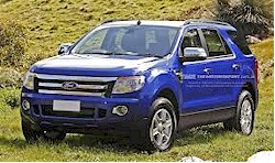 The Ford Everest
