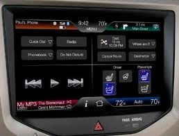 The FordSYNC Touch Screen