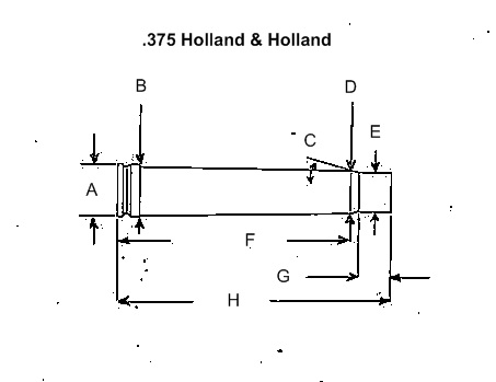 375 Holland Holland Magnum