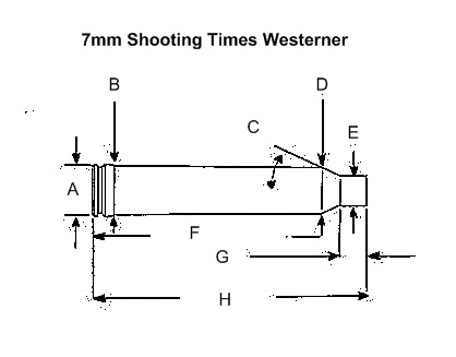 7mm Shooting Times Westerner.
