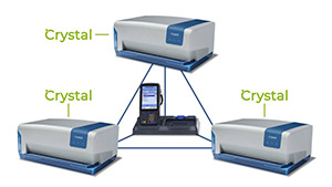 DREA Connectivity Crystal