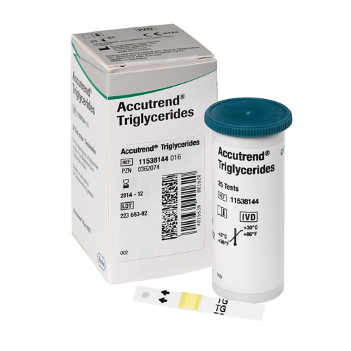 Accutrend Test Strips - Trygliceride