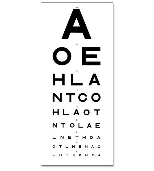 Eye Chart 3mtr Alpha Card - snellen