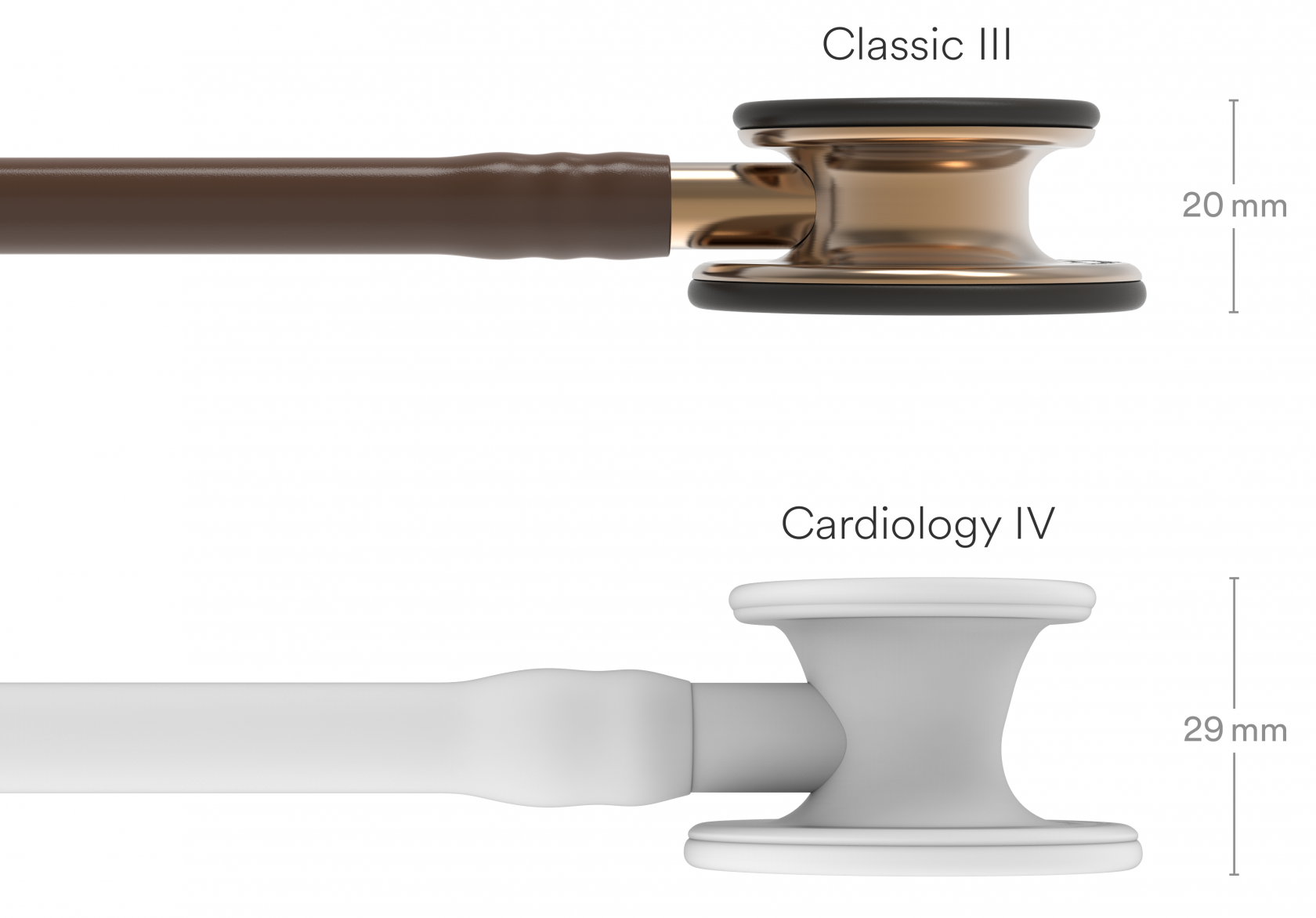 3M Stethoscope Littmann Classic III Chocolate with Copper Finish image 3