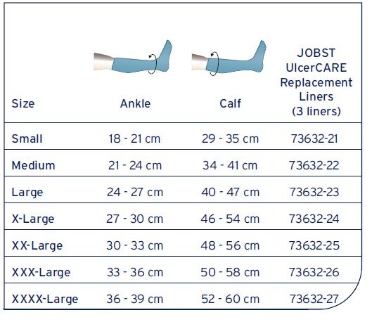 Jobst Ulcercare Knee High Liner Measurement Guide