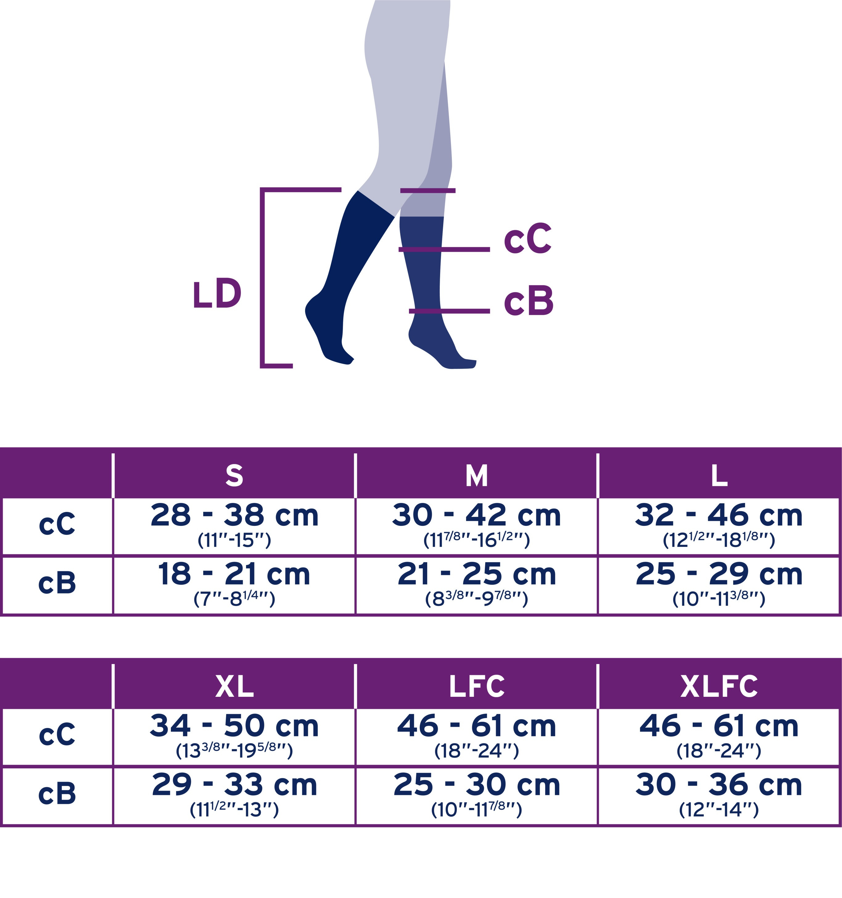 JOBST_Measurement table_Ultrasheer_knee high