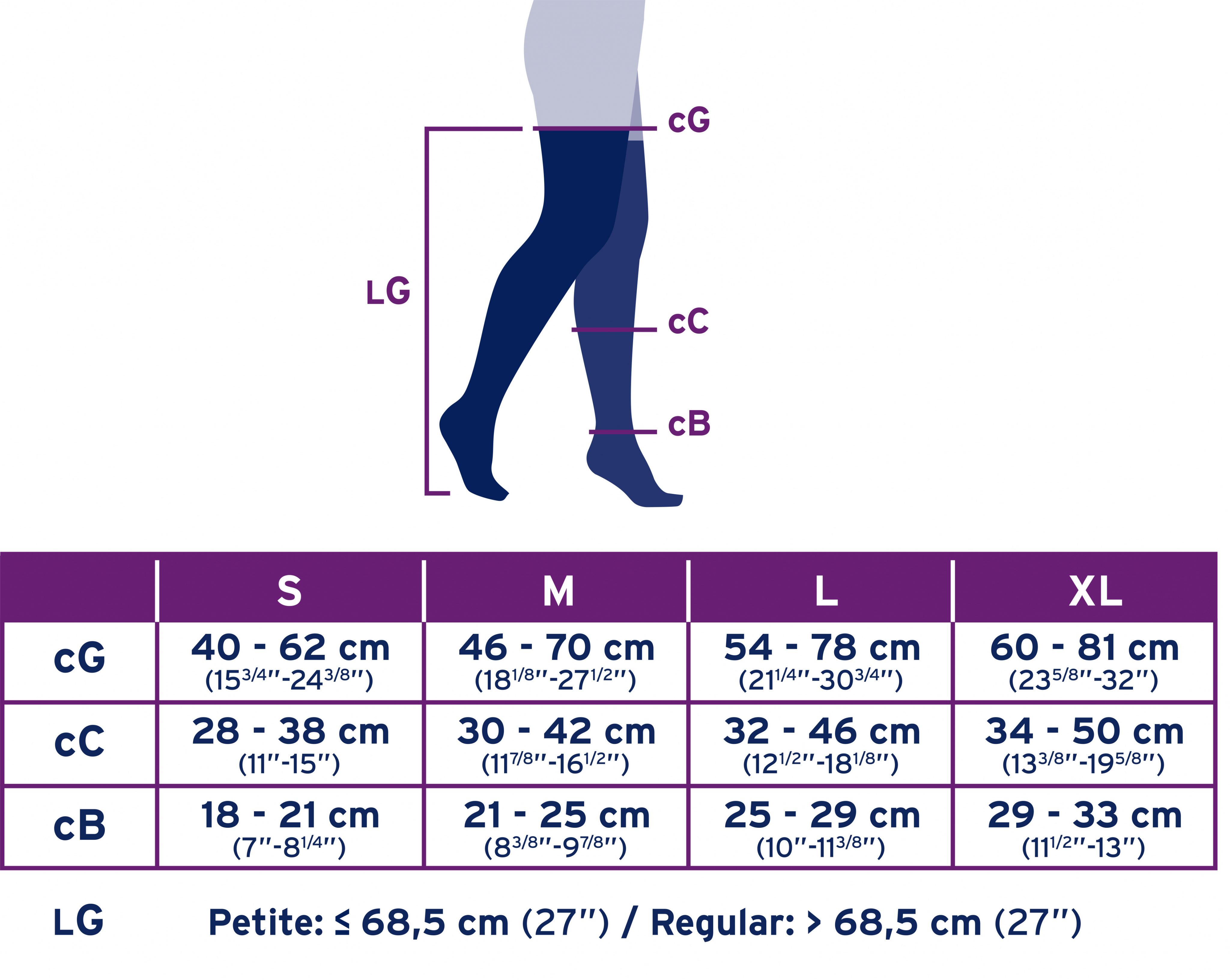 JOBST_Measurement table_Ultrasheer_Thigh high_REY-1