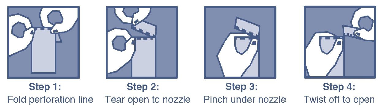 Nozzle opening instructions.JPG