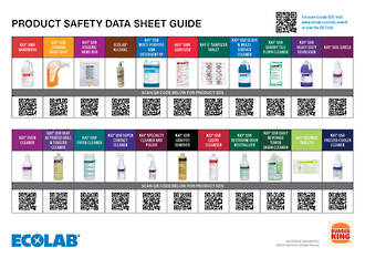 Product Safety Data Sheet Guide