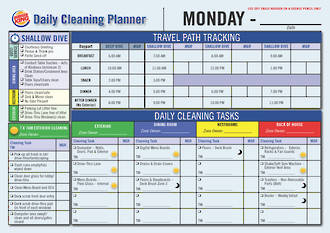 Daily Cleaning Charts