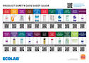 Product Safety Data Sheet Guide