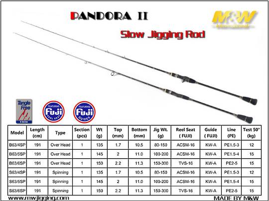 M&W Pandora II Slow Jig Rod PE1.5-3 OH