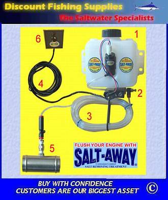 Salt Away - Direct Injection Kit