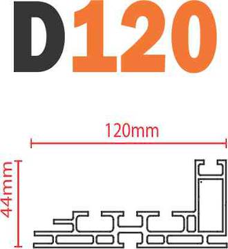 D120 SEG Frame-less Extrusion System