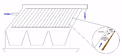 Schematic-578-733