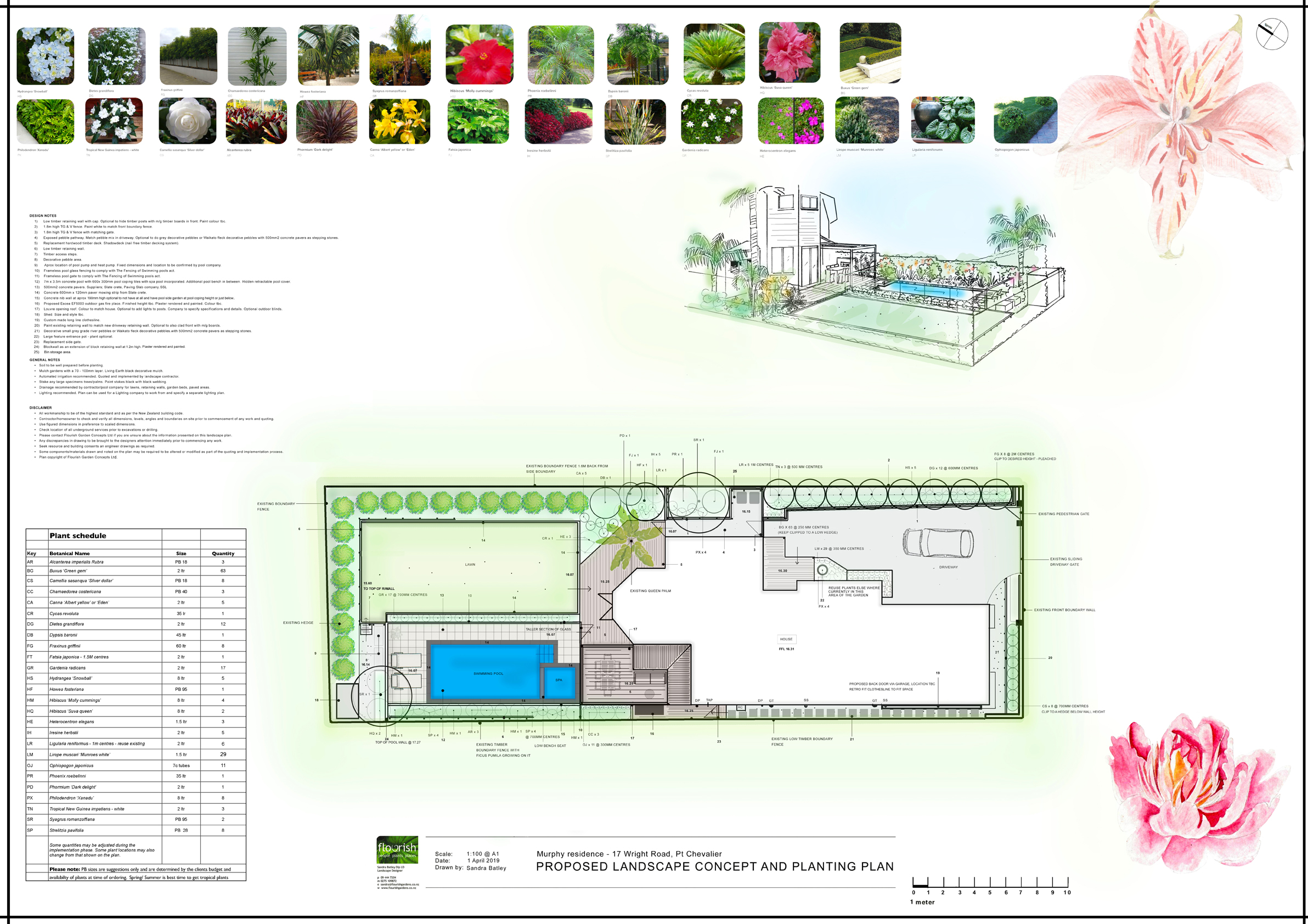 Kitchen Garden Peninsula Flourish Garden Design Maintenance