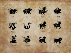 Twelve-animals-of-the-chinese-zodiac,-vintage-sepia-background-526895847 2001x1501-482-832-443-278-311
