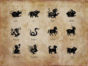 Twelve-animals-of-the-chinese-zodiac,-vintage-sepia-background-526895847 2001x1501-482-832-443-278
