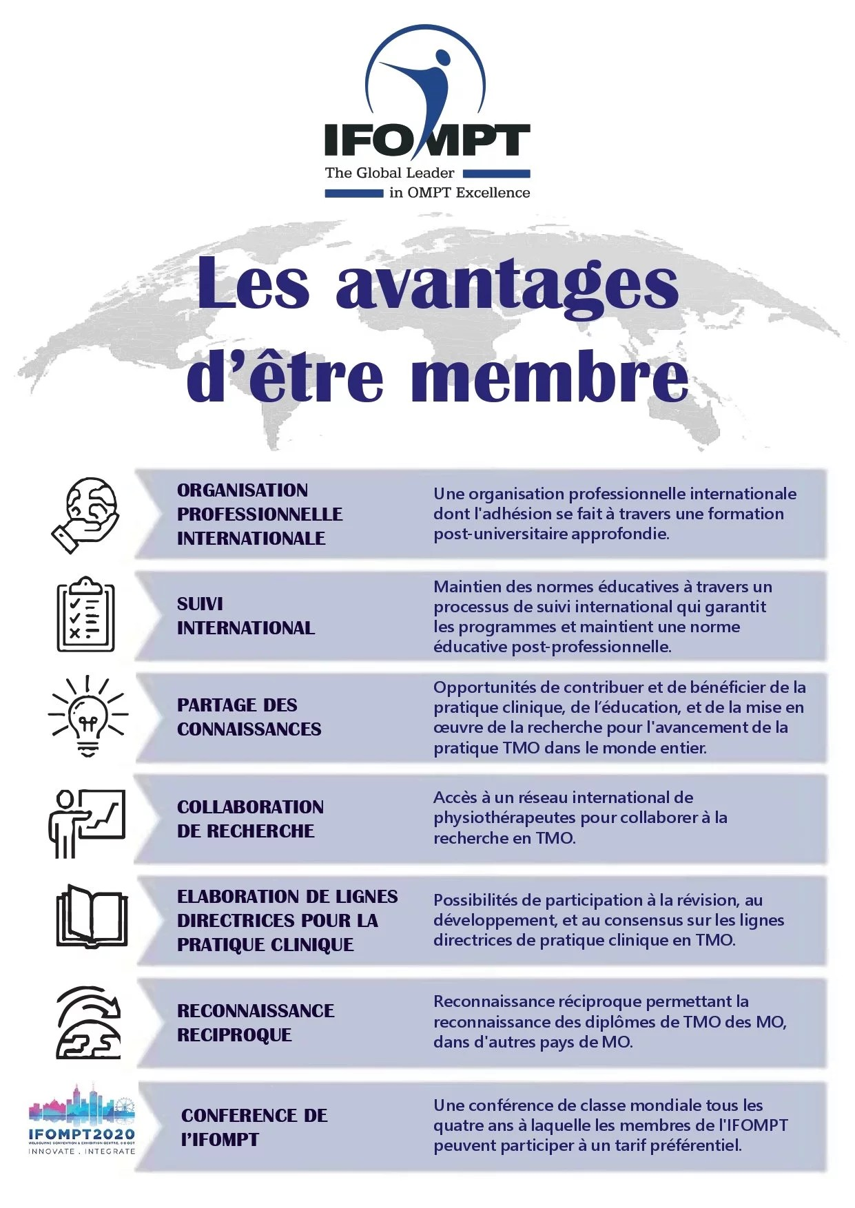 Benefits of membership in French