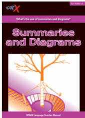 Summaries and diagrams