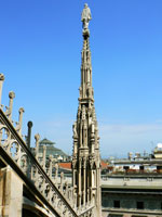 Milan Duomo