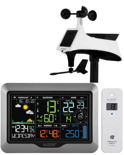 La Crosse Weather Station Australia