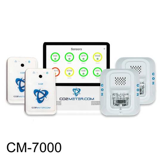 CO2 Multi Sensor System