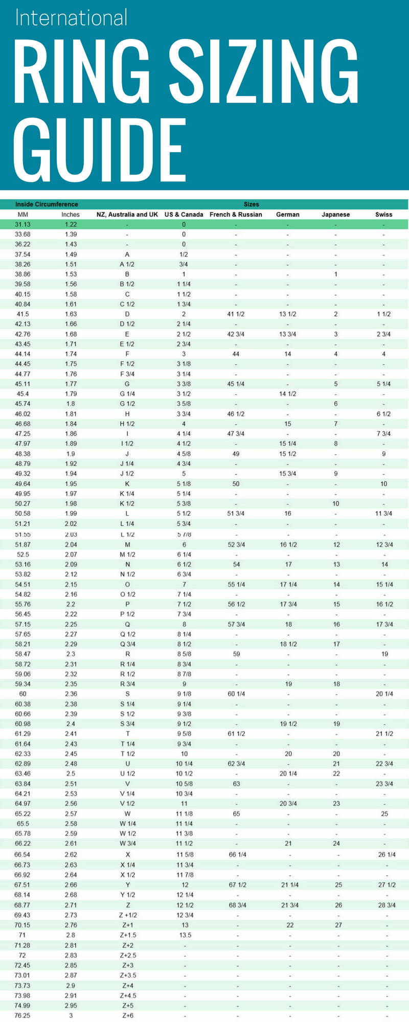 Ring Size Chart & Measurement Guide at Michael Hill NZ