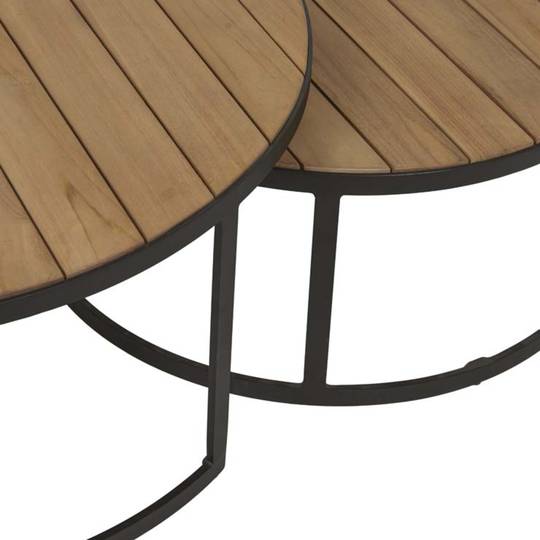 Solar Halo Nest of 2 Coffee Tables image 2
