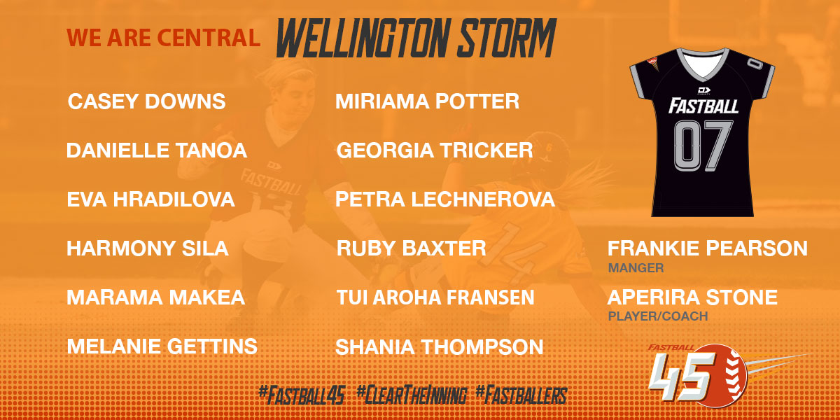 Wellington-Storm